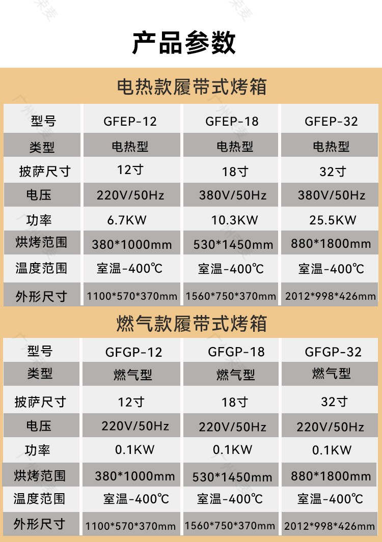 18寸披薩鏈爐中文_05