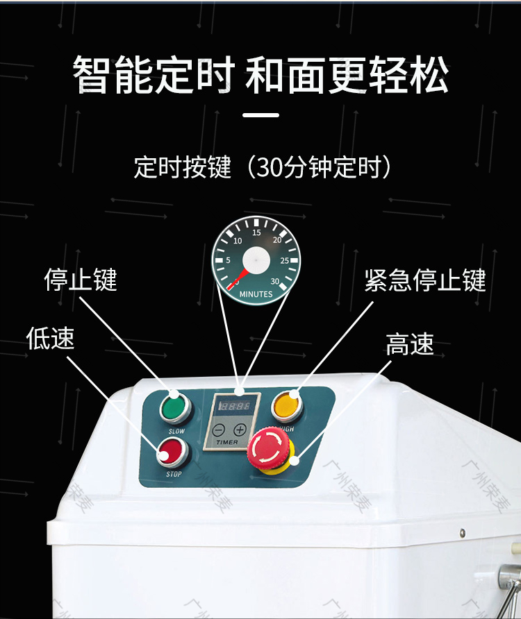 麥豐HS和面機_02